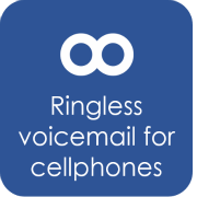 resized ringless voicemail